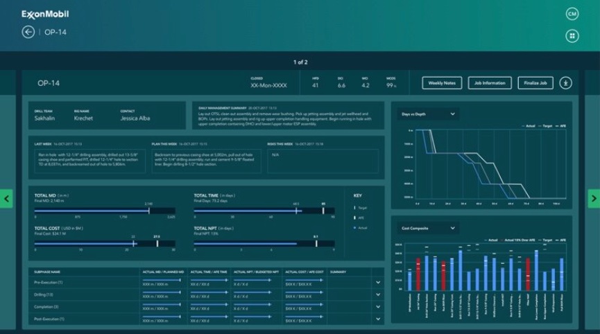 WellWise Well Cost Estimator interface