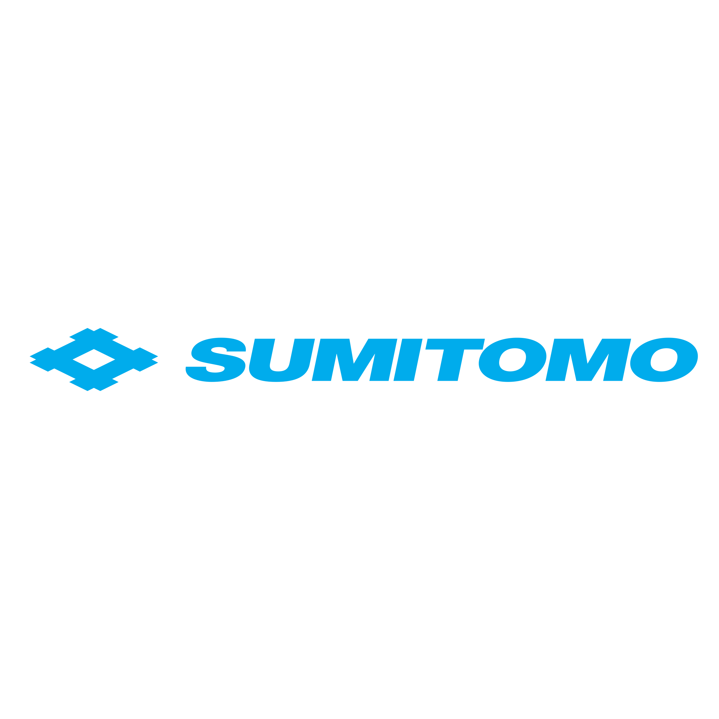 Sumitomo Corporation of Americas